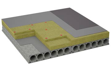 considerations of Dylife flat roofing insulation